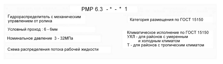 Структурное обозначение при заказе РМР 6.3
