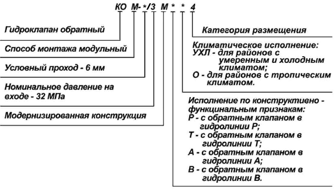 Структура условного обозначения КОМ-М