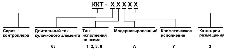 Схема условного обозначения ККТ-60